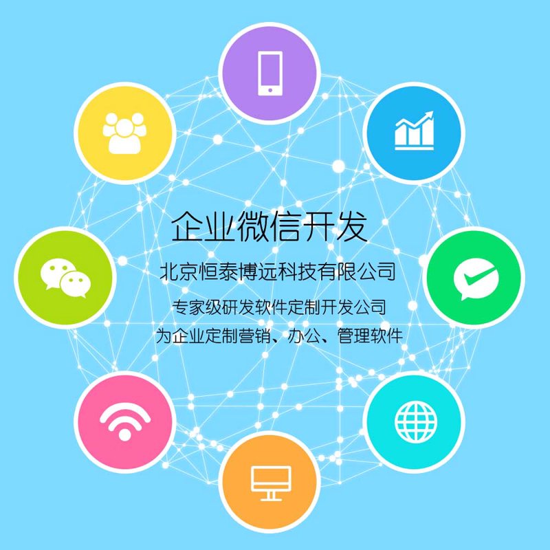 企业信息化建设选购指南:助力高效管理