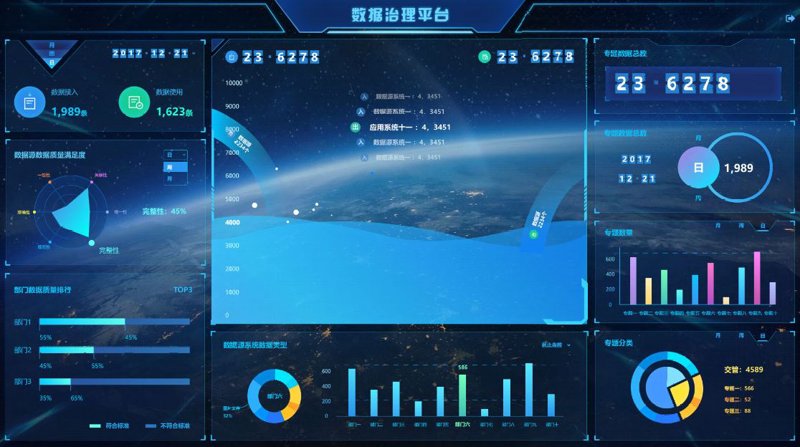 数字化转型中的软件定制开发如何助力企业突破瓶颈？