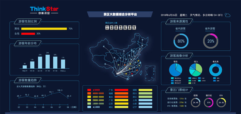 IT外包服务：助力企业轻装上阵